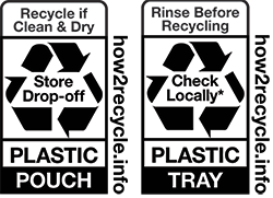how2recycle How2recycle