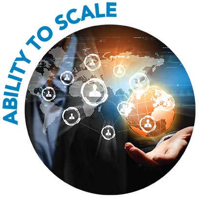 Ability to scale icon