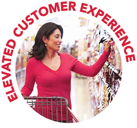 Elevated customer experience icon featuring a woman in red shirt shopping