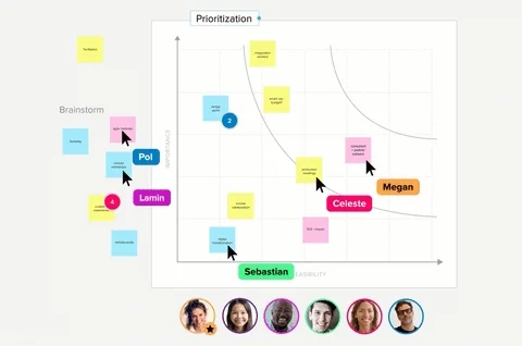 animation of workflow