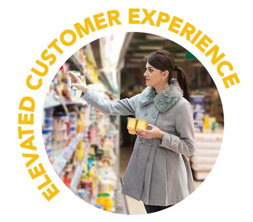 Elevated Customer Experience