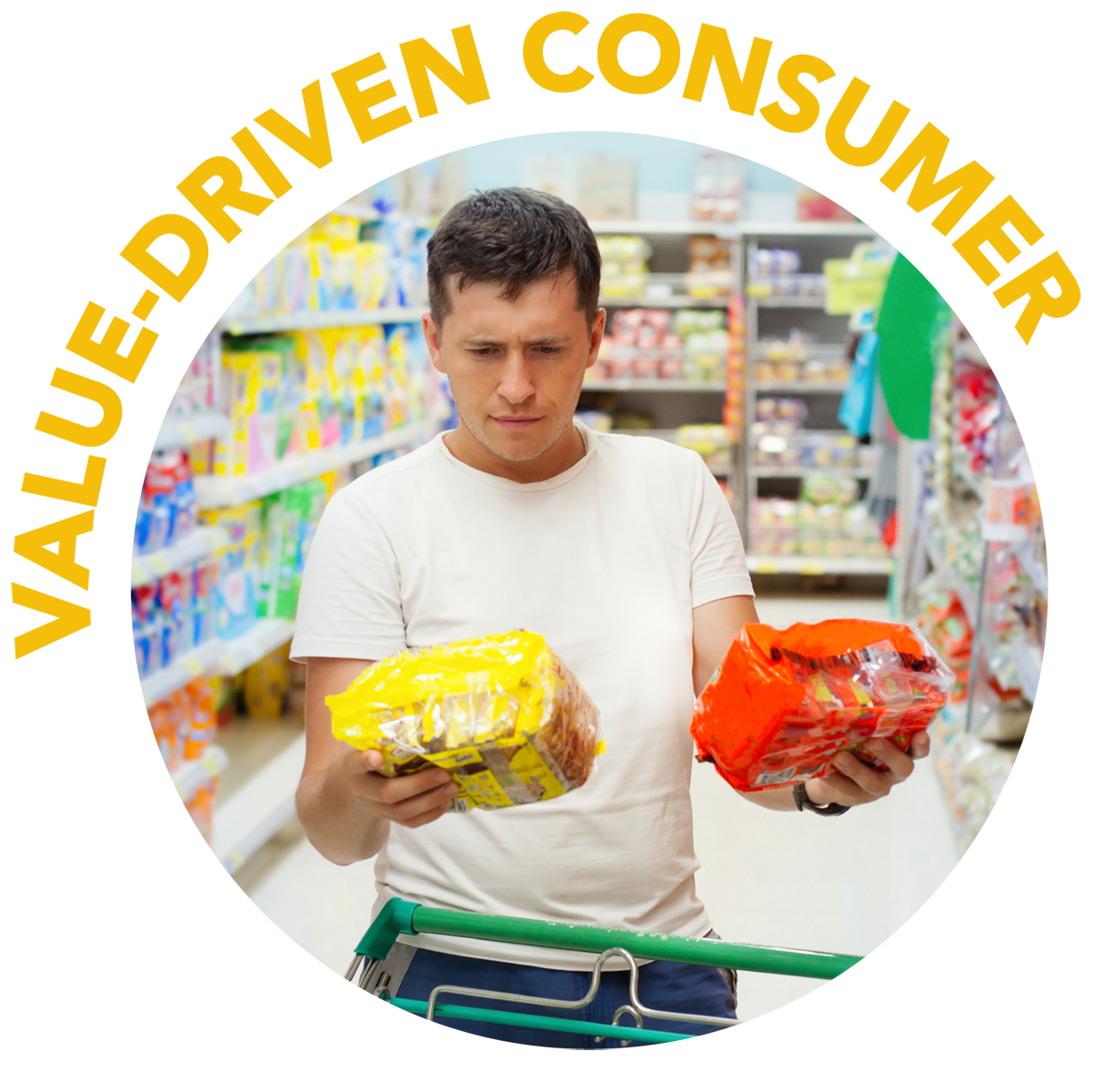 Button_Value Driven Consumer Value-Driven Consumer