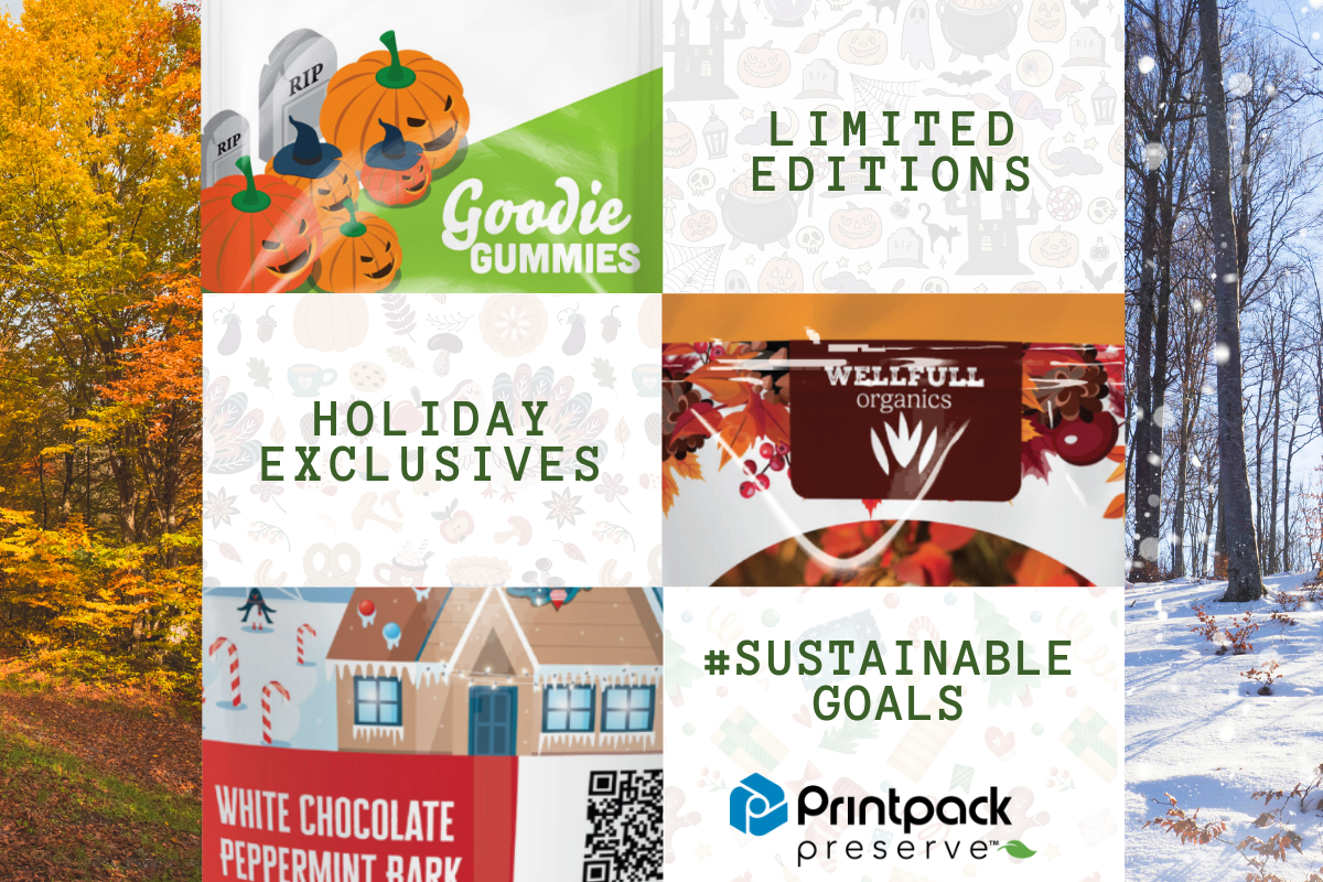 Wrapped in Green: Using Limited Edition Holiday Packaging to Test Sustainable Structures